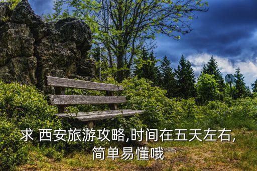 西安游玩几天比较合适,清明上河园怎么游玩比较合适