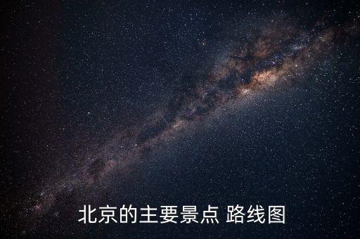  北京的主要景点 路线图